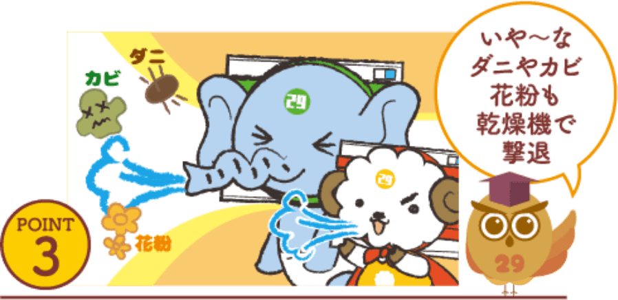 いや〜なダニやカビ、花粉も乾燥機で撃退