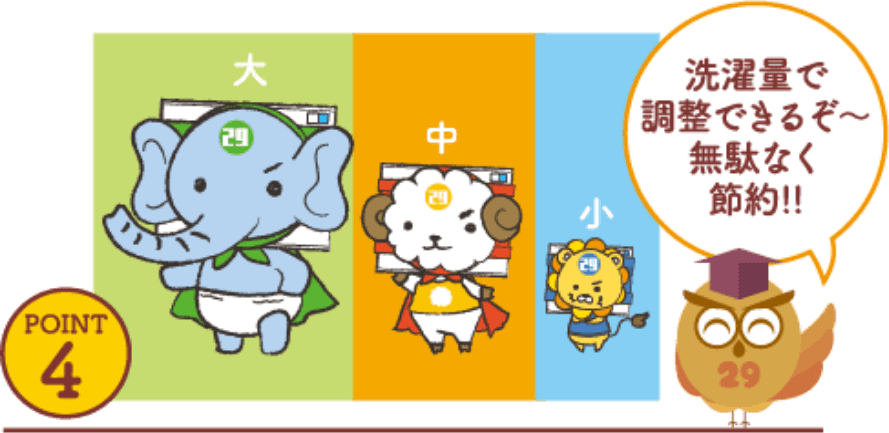 洗濯量で調整できるぞ〜 無駄なく節約！